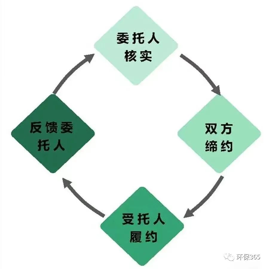 1618476978687822.jpg 14.jpg